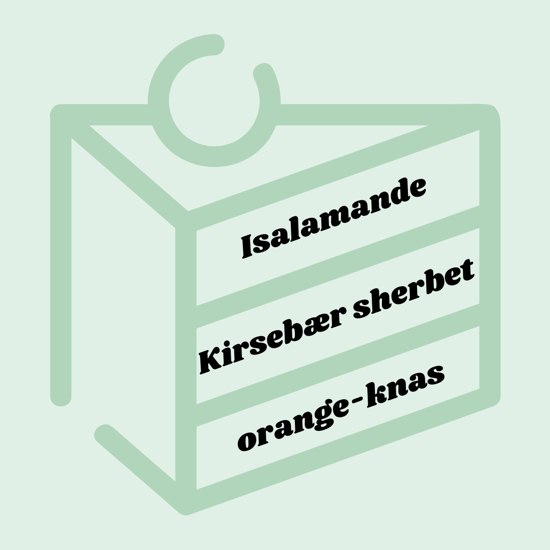 X-mas - årets jule-islagkage